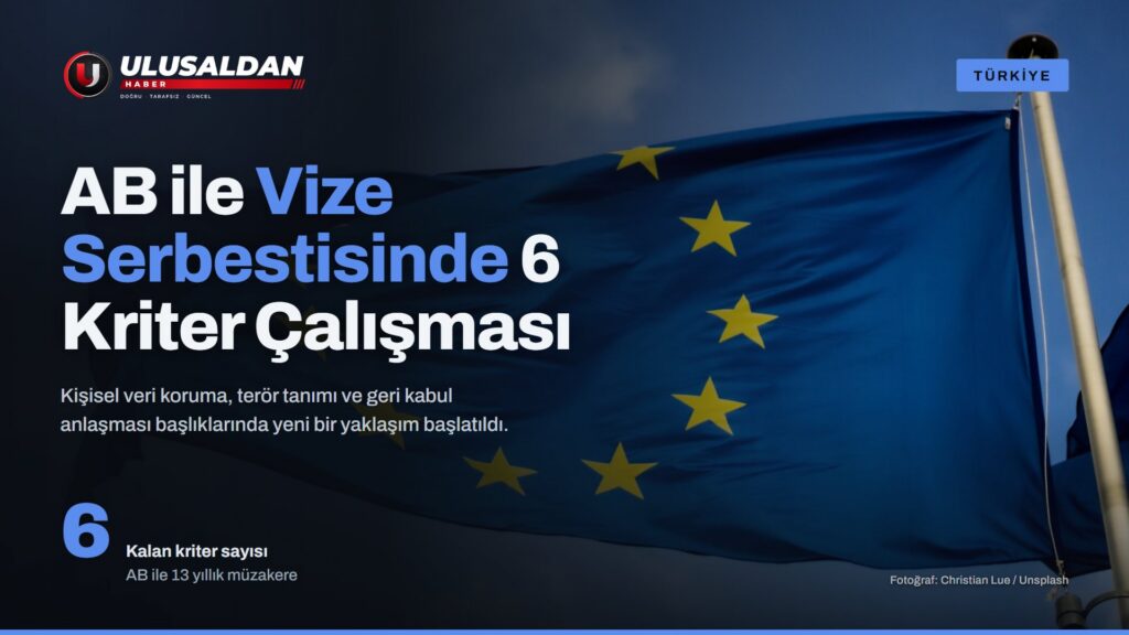 Türkiye, AB ile Vize Serbestisi İçin Kalan 6 Kriterde Çalışma Başlattı