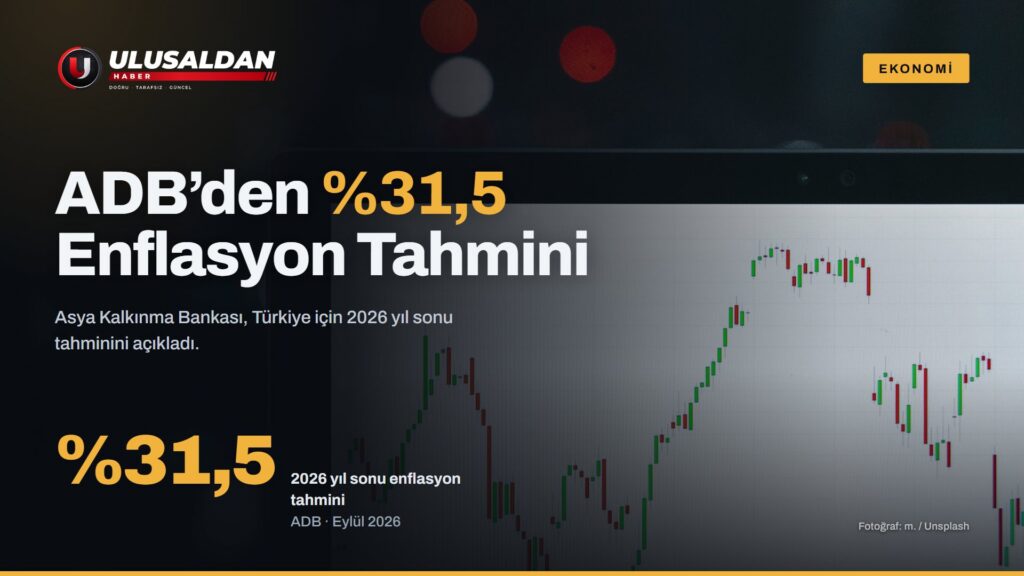 Enflasyon Tahmini — Ekranda finansal grafik