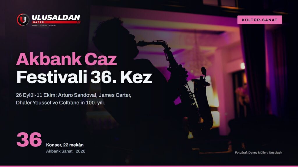 Akbank Caz Festivali 36. Kez Sahnede: 22 Mekânda 36 Konser