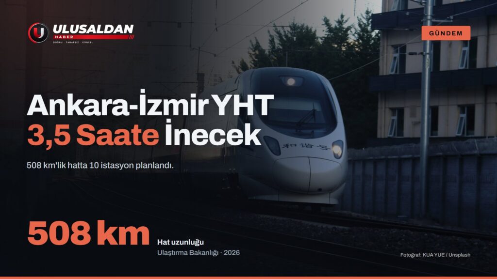 Ankara-İzmir YHT Hattında Seyahat 3,5 Saate İnecek