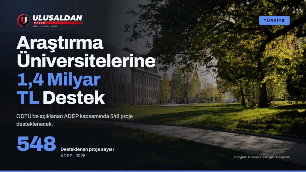 Araştırma Üniversitelerine 1,4 Milyar TL Destek