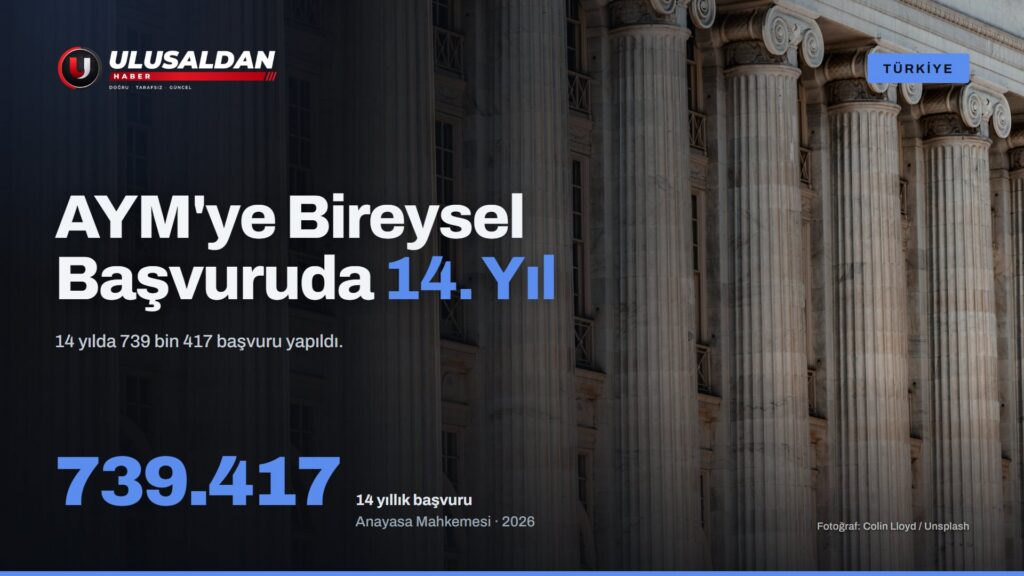 AYM bireysel başvuru — Adliye binası sütunlarının yakın çekimi