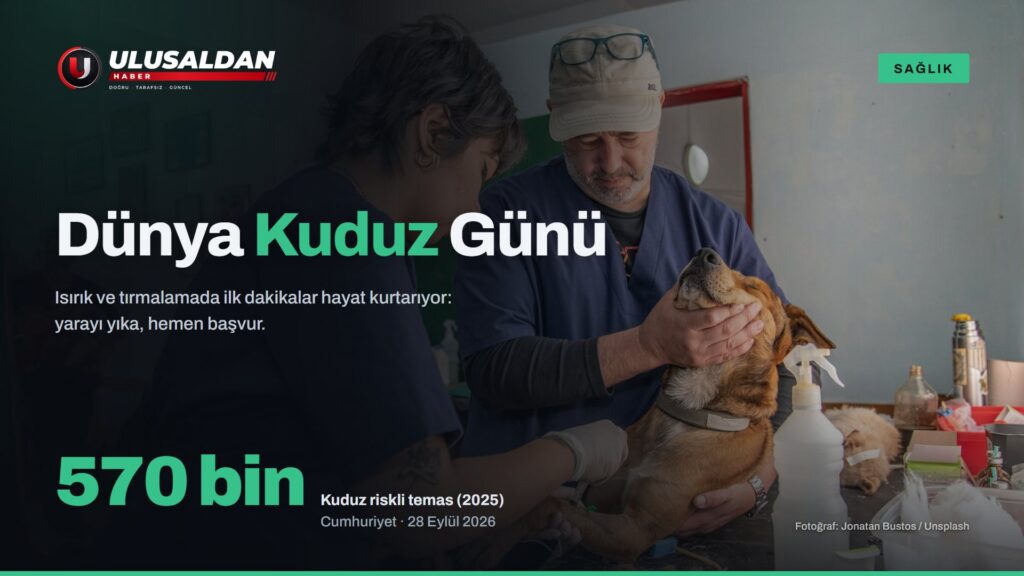 Dünya Kuduz Günü: Türkiye’de 2025’te 570 Bin Riskli Temas Kaydedildi