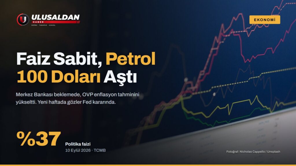 Ekonomi Gündemi: Faiz Sabit, Petrol 100 Doları Aştı, Gözler Fed’de