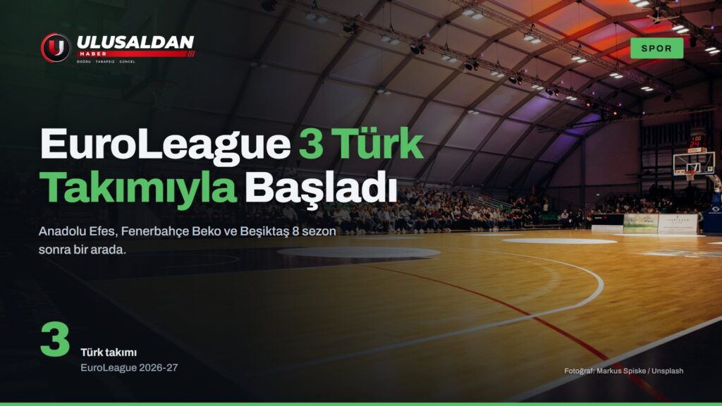 EuroLeague 2026-27 Sezonu 3 Türk Takımıyla Başladı