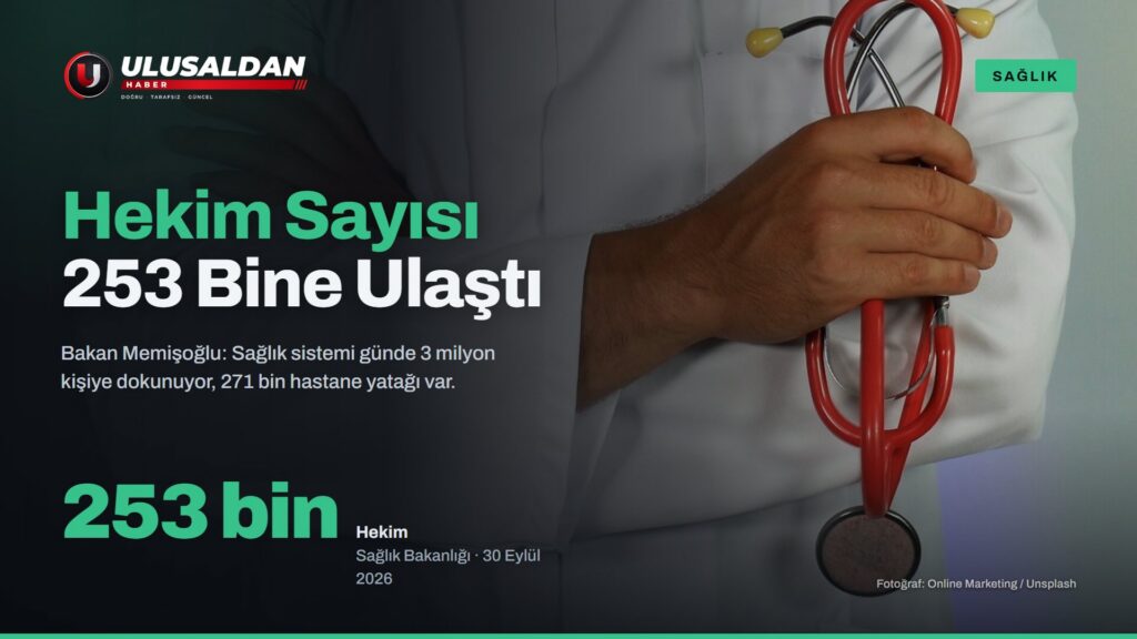 Hekim Sayısı 253 Bine Ulaştı: Memişoğlu Tıbbın Birincileriyle Buluştu