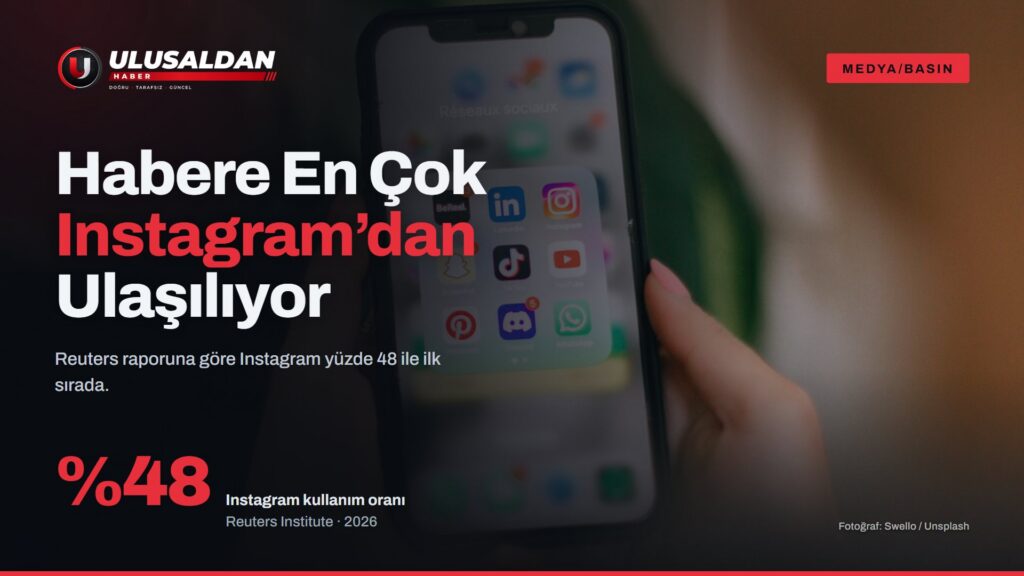 Türkiye’de Habere En Çok Instagram’dan Ulaşılıyor