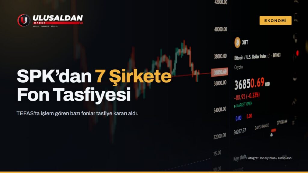 SPK’dan 7 Portföy Şirketine Fon Tasfiyesi Kararı