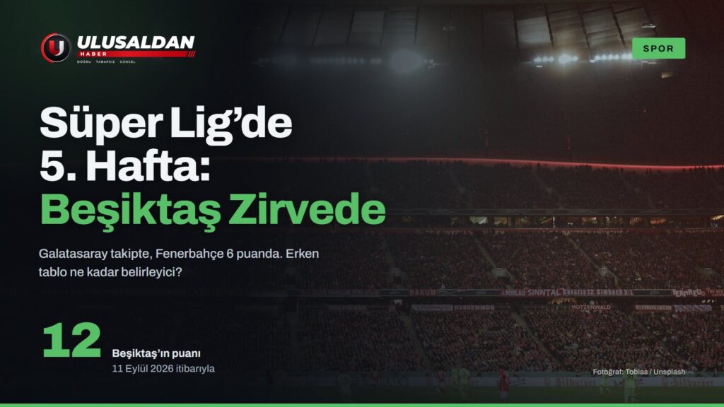 Süper Lig’de 5. Haftada Beşiktaş Zirvede, Fenerbahçe Kayıp Puanlarla Boğuşuyor