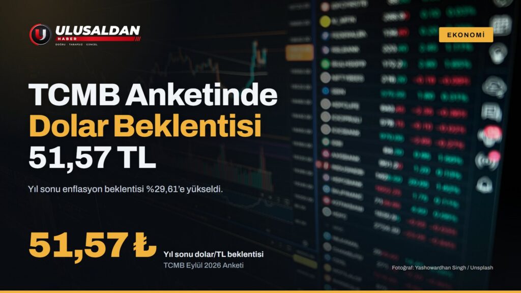 Dolar Beklentisi — Modern bir banka binasının cephesi