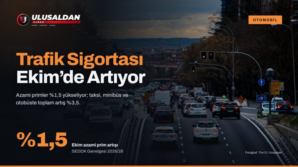 Trafik Sigortası Ekim’de Yüzde 1,5 Artıyor: Ticari Araçlarda Yüzde 3,5