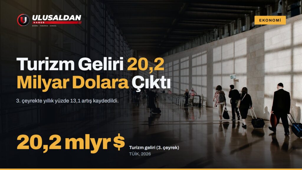 Turizm Geliri 3. Çeyrekte Yüzde 13,1 Artışla 20,2 Milyar Dolara Çıktı