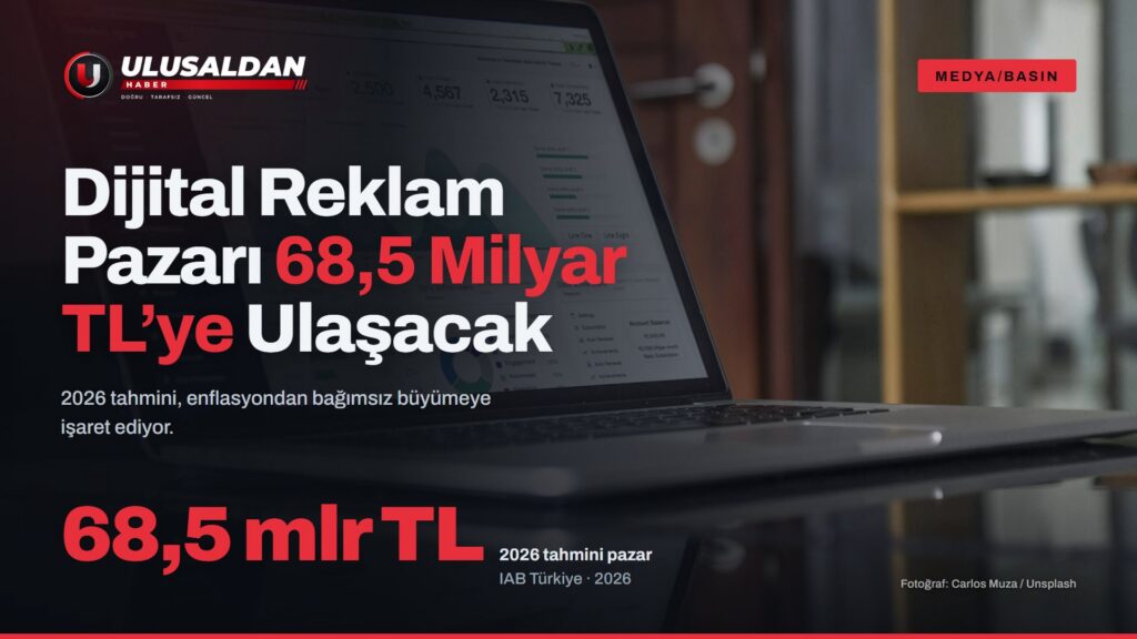 Türkiye’de Dijital Reklam Pazarı 2026’da 68,5 Milyar TL’ye Ulaşacak