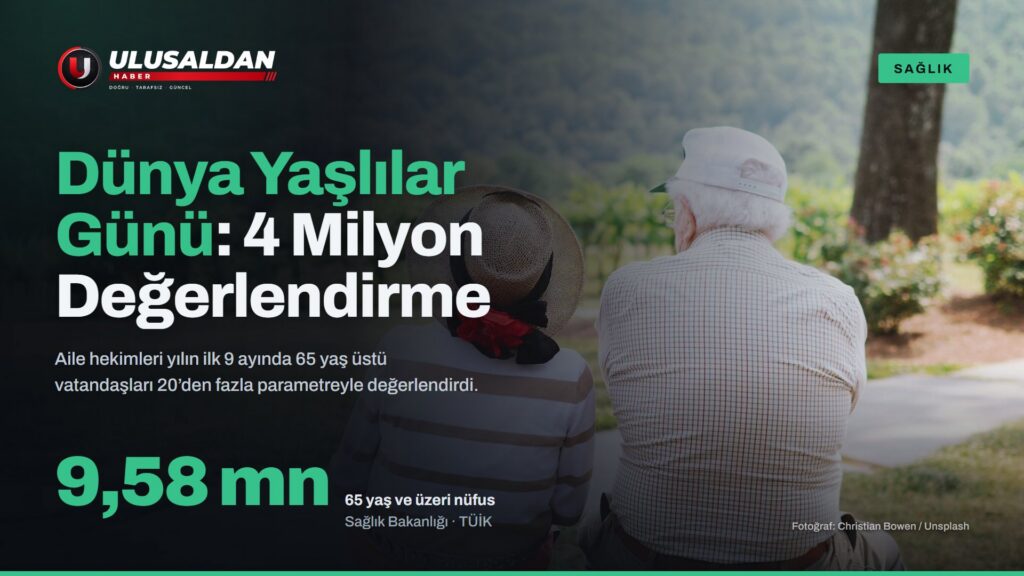 Dünya Yaşlılar Günü: 9 Ayda 4 Milyon Yaşlıya Kapsamlı Sağlık Değerlendirmesi