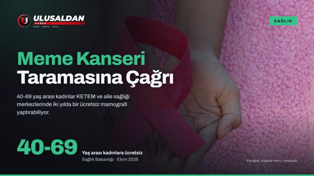 Meme Kanseri Taraması Çağrısı: 40-69 Yaş Kadınlara İki Yılda Bir Ücretsiz