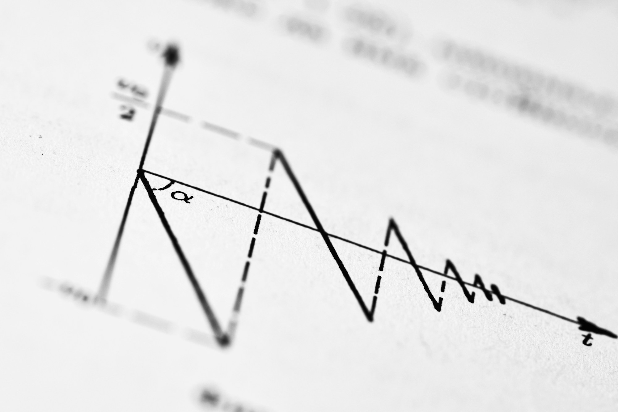 Kâğıt üzerinde sönümlenen dalgalanmayı gösteren bir grafik çizimi (temsilî)