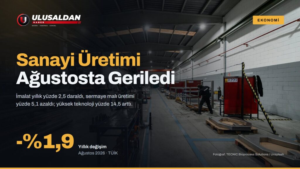 Sanayi Üretimi Ağustosta Yüzde 1,9 Azaldı: Düşüş Dördüncü Ayına Girdi