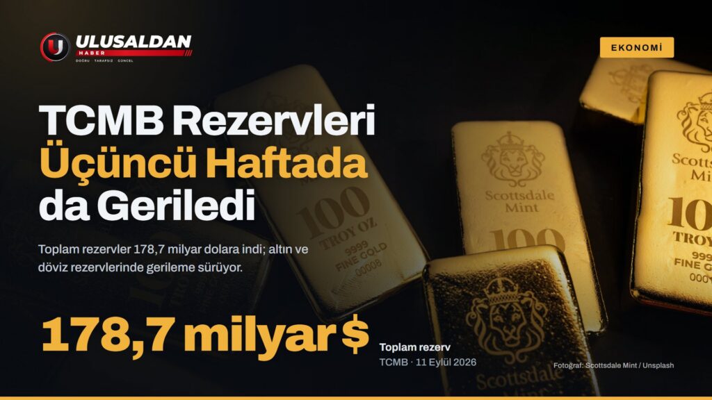 TCMB Rezervleri Üçüncü Haftada da Geriledi
